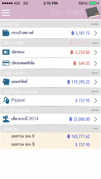 หน้าจอหลัก Evo Wallet รองรับหลายบัญชี พร้อมจัดกลุ่ม